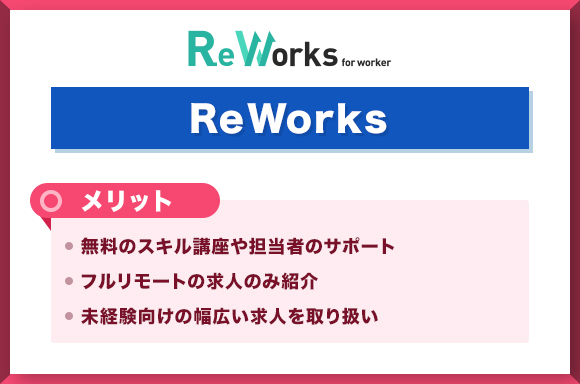 ReWorksメリット