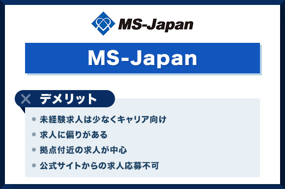 MS-Japanのデメリット