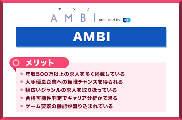 AMBIのメリット