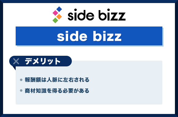 side-bizz　デメリット