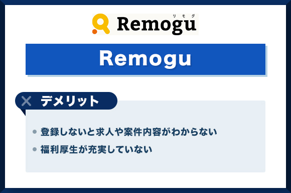 Remoguデメリット