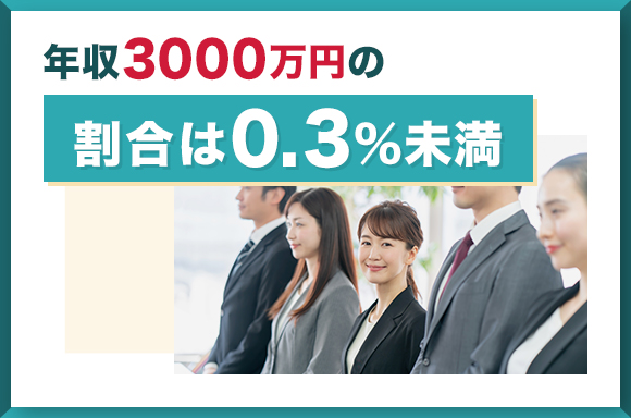 年収3000万の割合は0.3未満