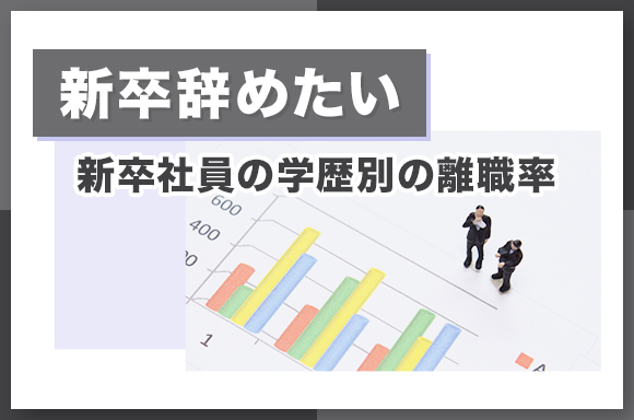 【新卒辞めたい】新卒社員の学歴別の離職率