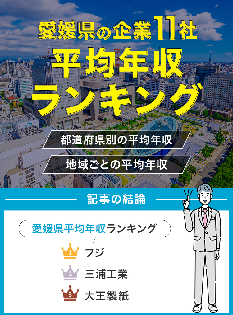 愛媛県の企業11社平均年収ランキング-