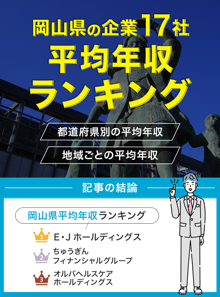 岡山県の企業17社の平均年収ランキング！_v2