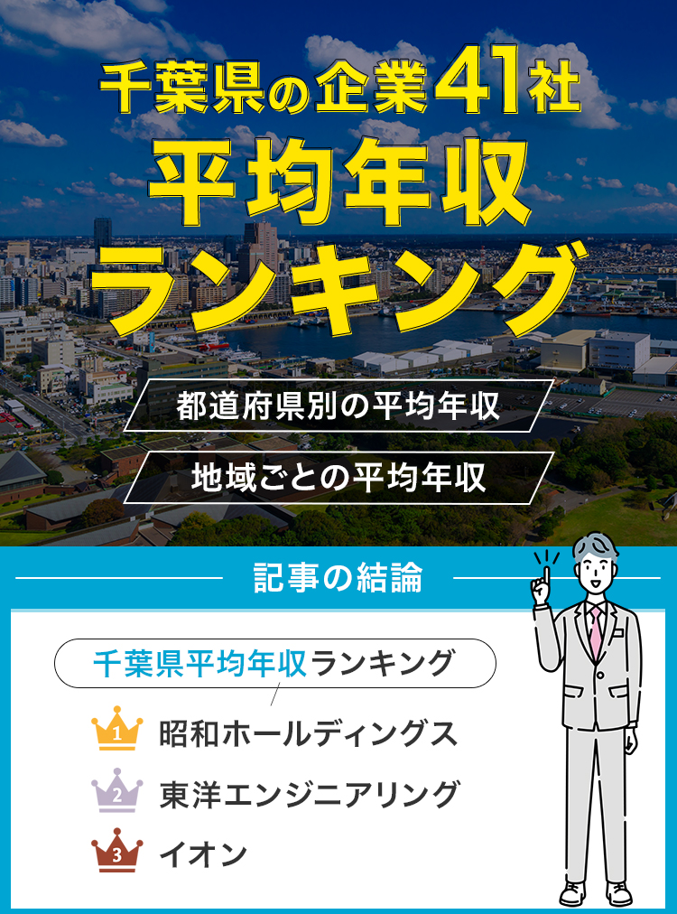 千葉県の企業41社社平均年収ランキング-