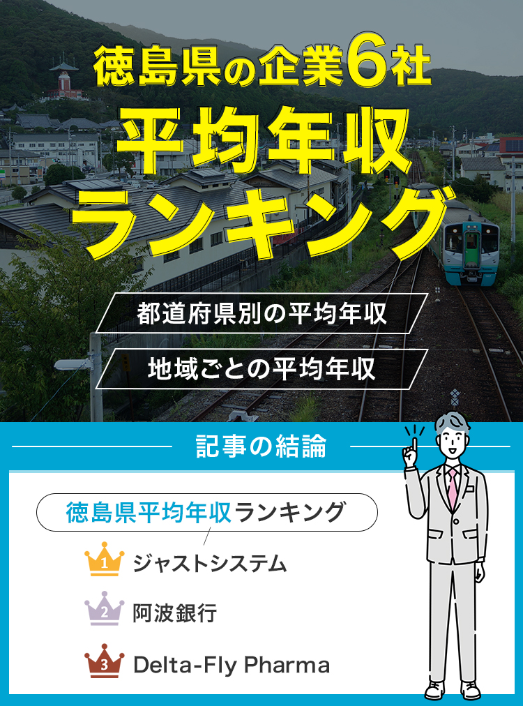 徳島県の企業6社の平均年収ランキング！