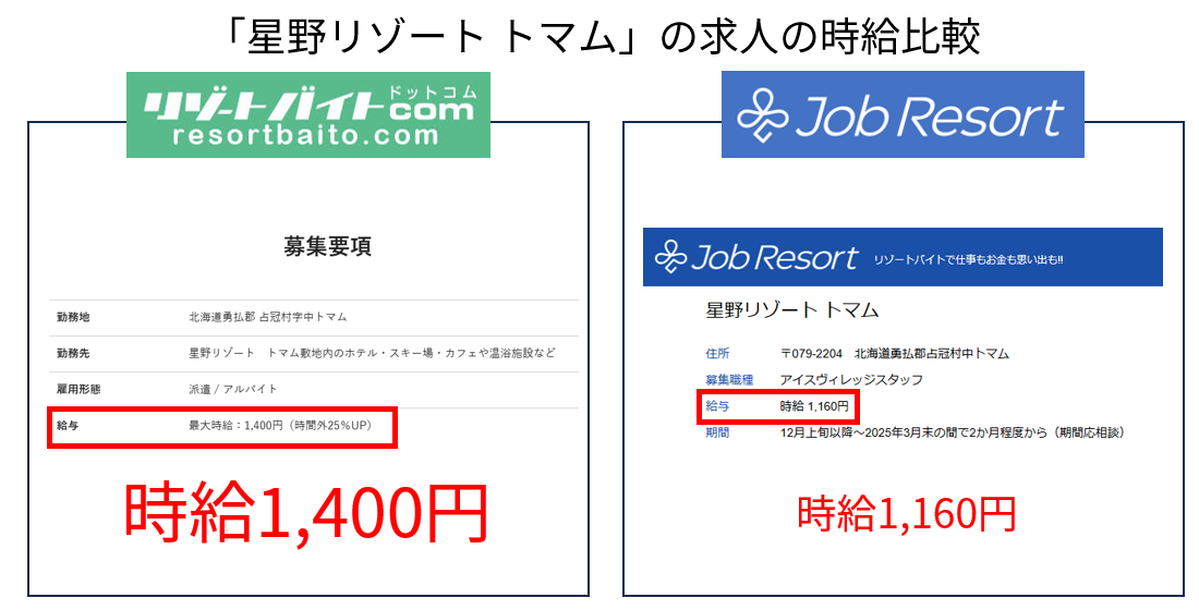 スクショ_星野リゾート_トマムの時給比較