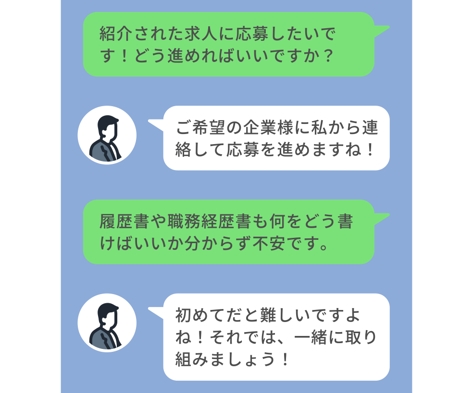 アルテマキャリアの相談イメージ