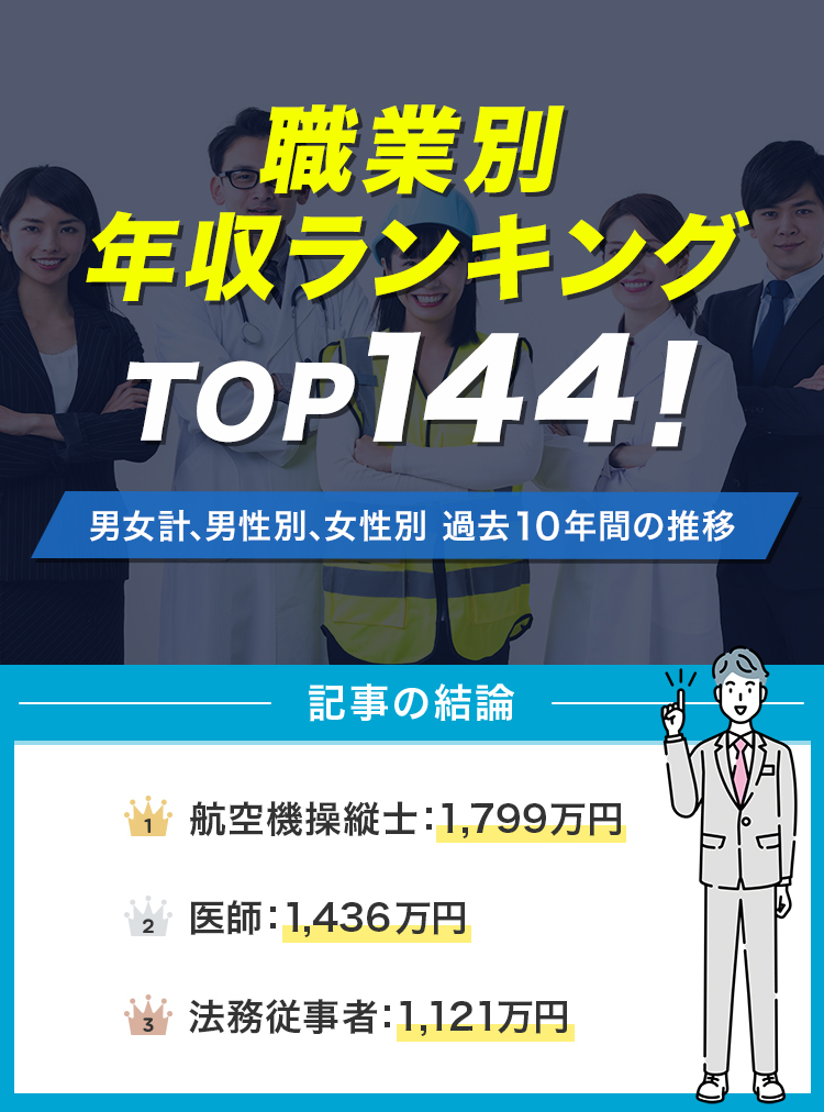 職業別年収ランキングTOP144