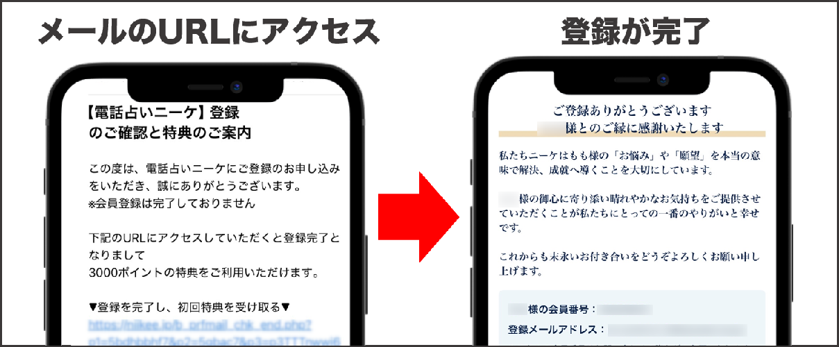 電話占いニーケ 登録方法⑤