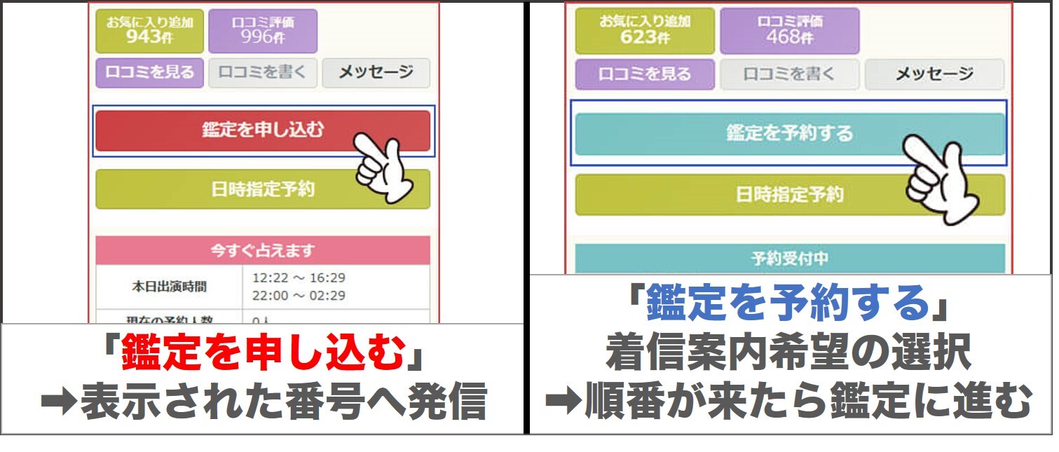 電話占いリノア 鑑定を申し込む(予約する)