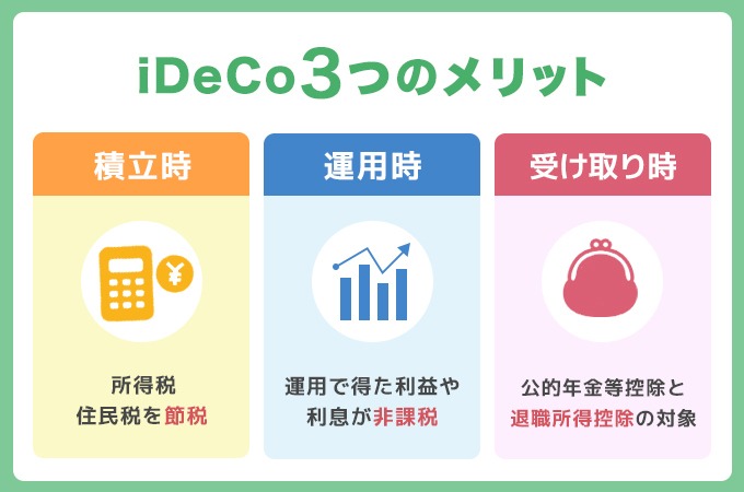 iDeCoの3つのメリット