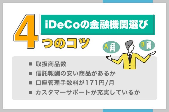 iDeCoの金融機関選びのコツ