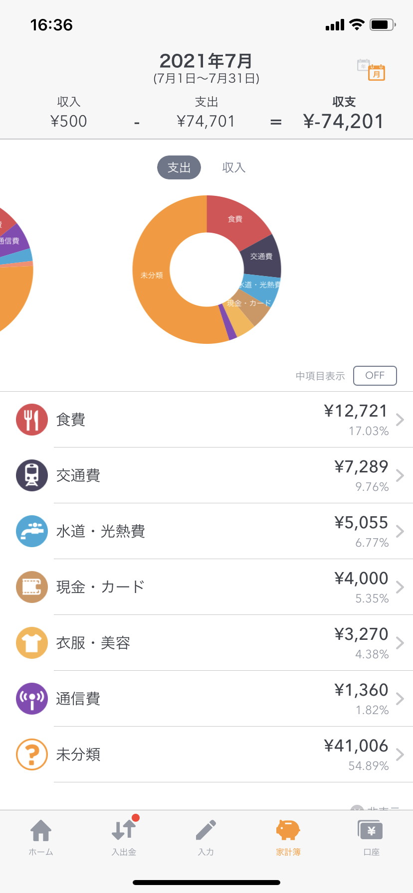 マネーフォワードME