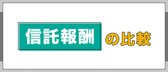 信託報酬の比較