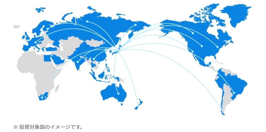 分散投資　イメージ