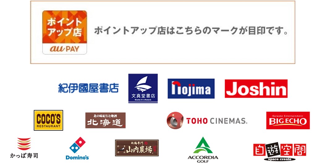 auPAYポイントアップ店マーク