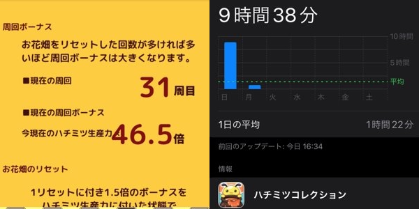 ハチミツコレクションのポイ活時間の目安