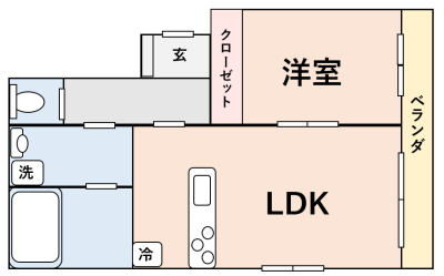 1LDK間取り