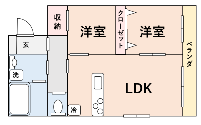 2LDK間取り