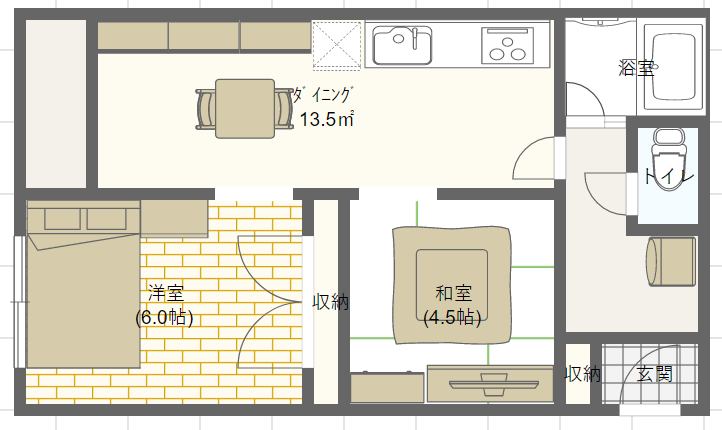 2DKの間取り