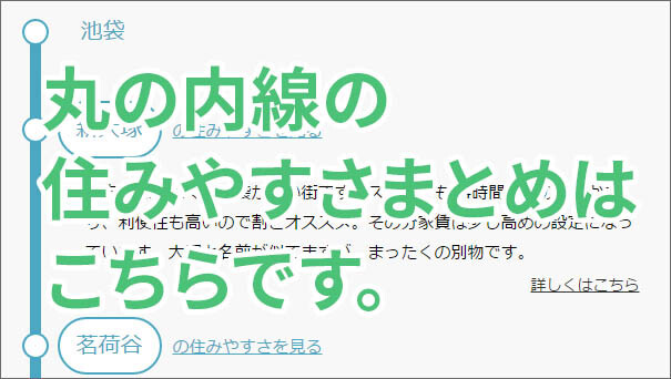 丸の内線近辺の住みやすさまとめ