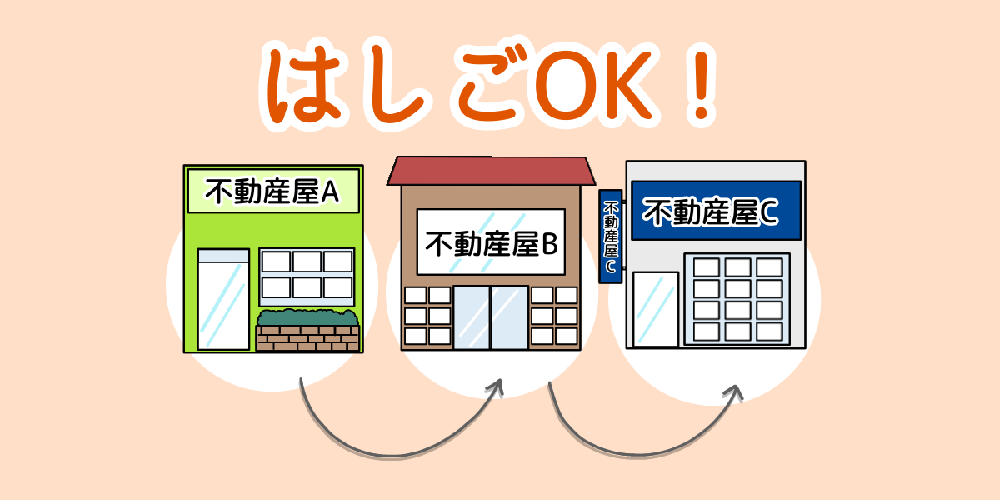 不動産屋をはしごするイメージイラスト