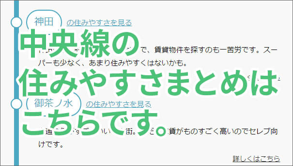 中央線住みやすさまとめ