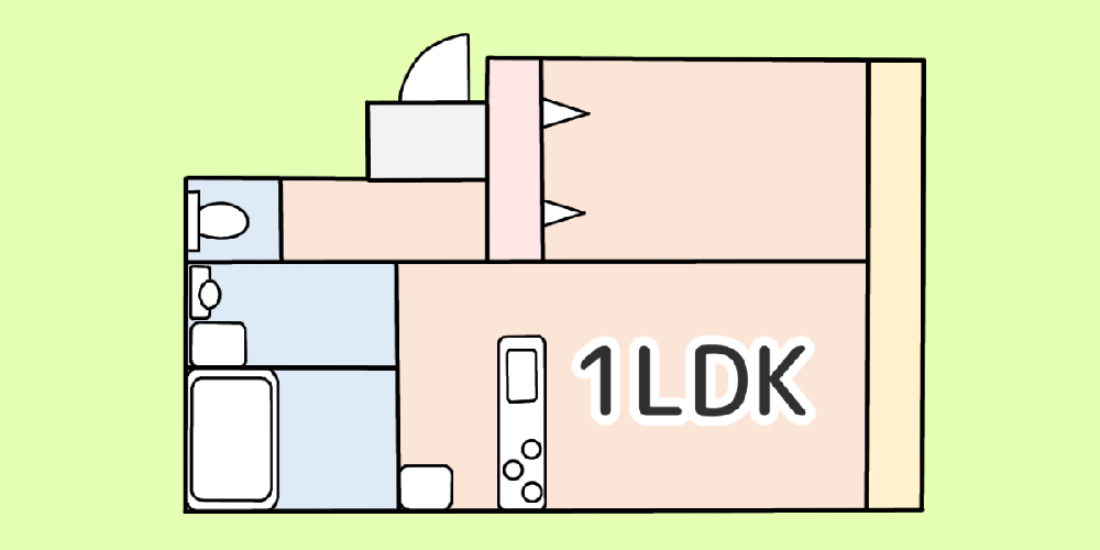 1LDKの間取り図