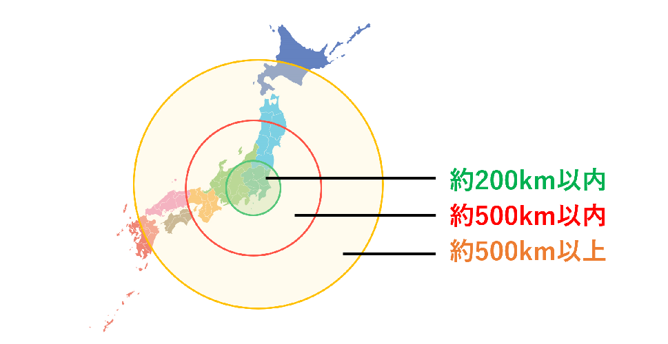 東京からの距離をまとめた日本地図