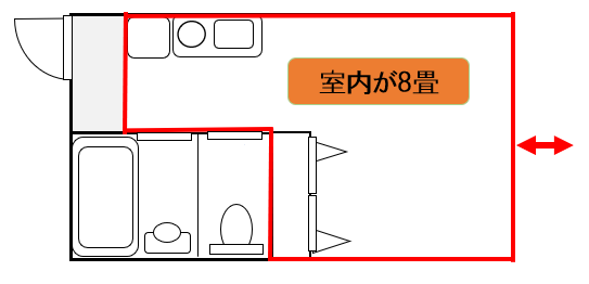 ワンルーム8畳の間取り図