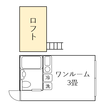 3畳ロフト