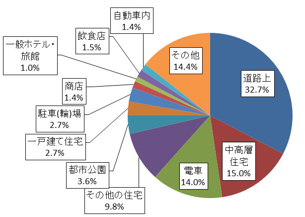 grf27_3