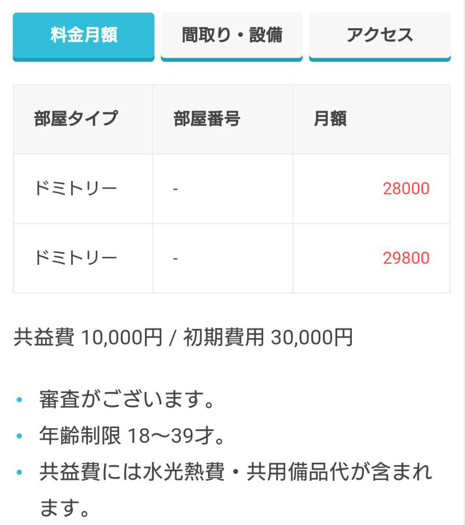 クロスハウスの物件の費用詳細