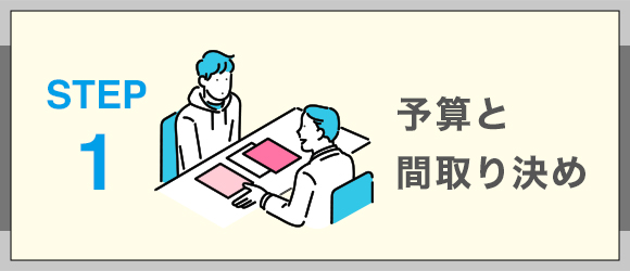 ステップ1予算決めと間取りイメージを立てる