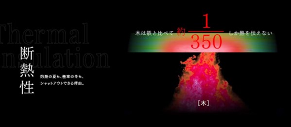 三井ホーム　断熱性