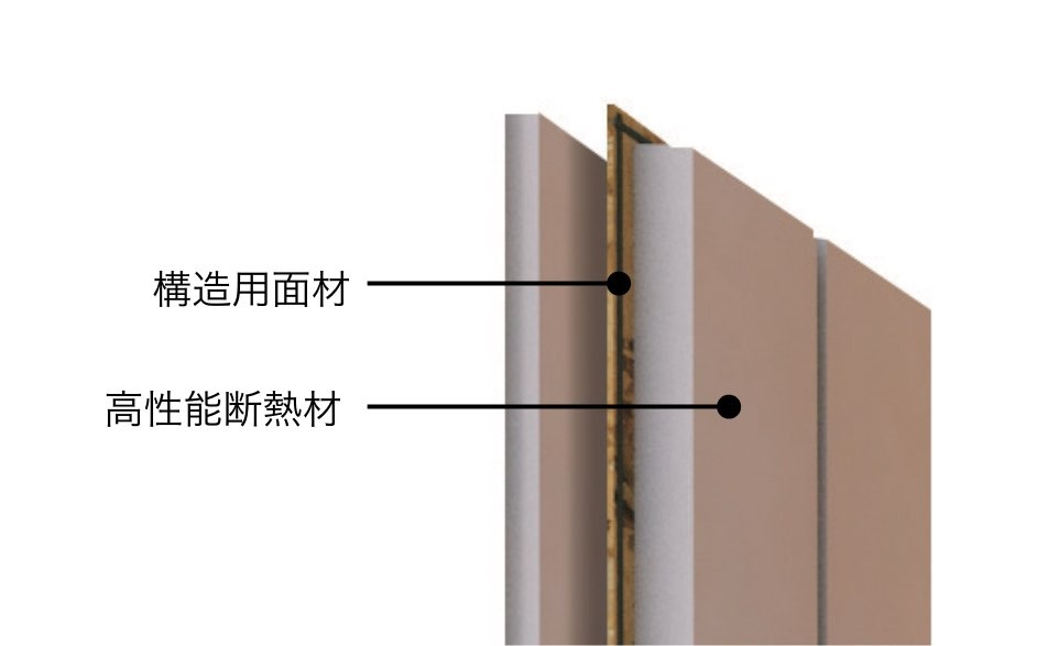 アイフルホーム　断熱性に優れている