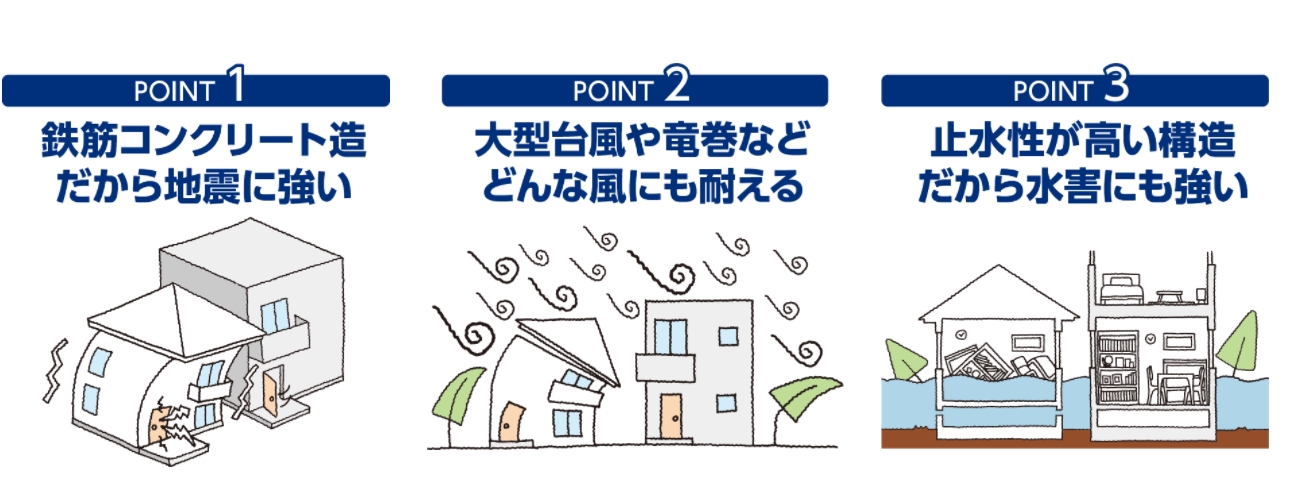 　大成建設ハウジング　あらゆる災害に強い