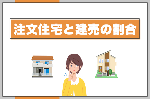 38注文住宅と建売の割合_