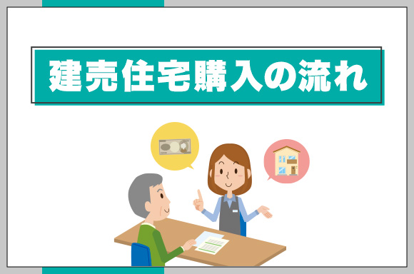 1建売住宅購入の流れ