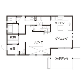 心地いい太陽がいっぱいの家1