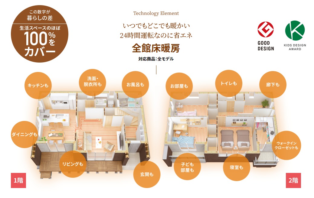 全館床暖房の解説