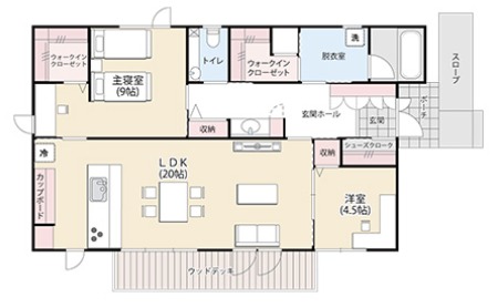 一条工務店　平屋2LDKの間取り