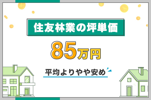 住友林業の坪単価