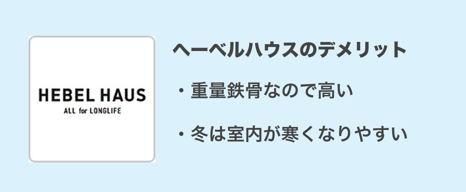 ヘーベルハウスのデメリット
