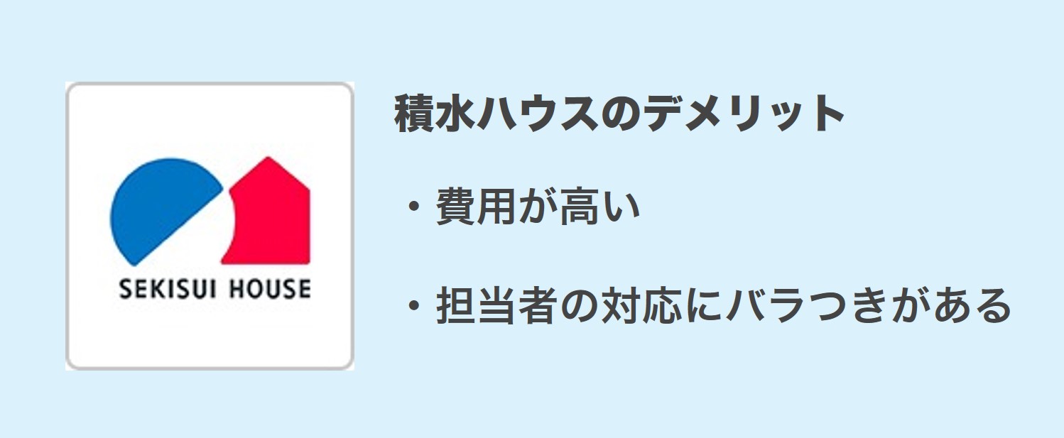 積水ハウスのデメリット