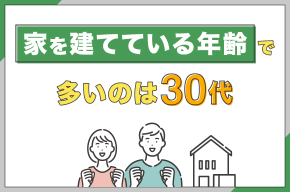 家を建てている年齢で多いのは30代