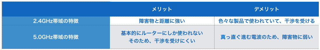 スクリーンショット 2015-08-04 17.06.56