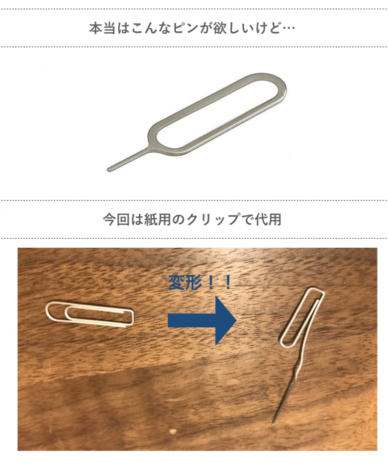 格安SIM iPhoneの設定